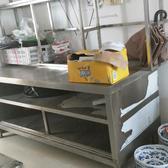 一臺(tái)1.6米寬的電視,和一個(gè)直廚房的寬度是多少英寸?