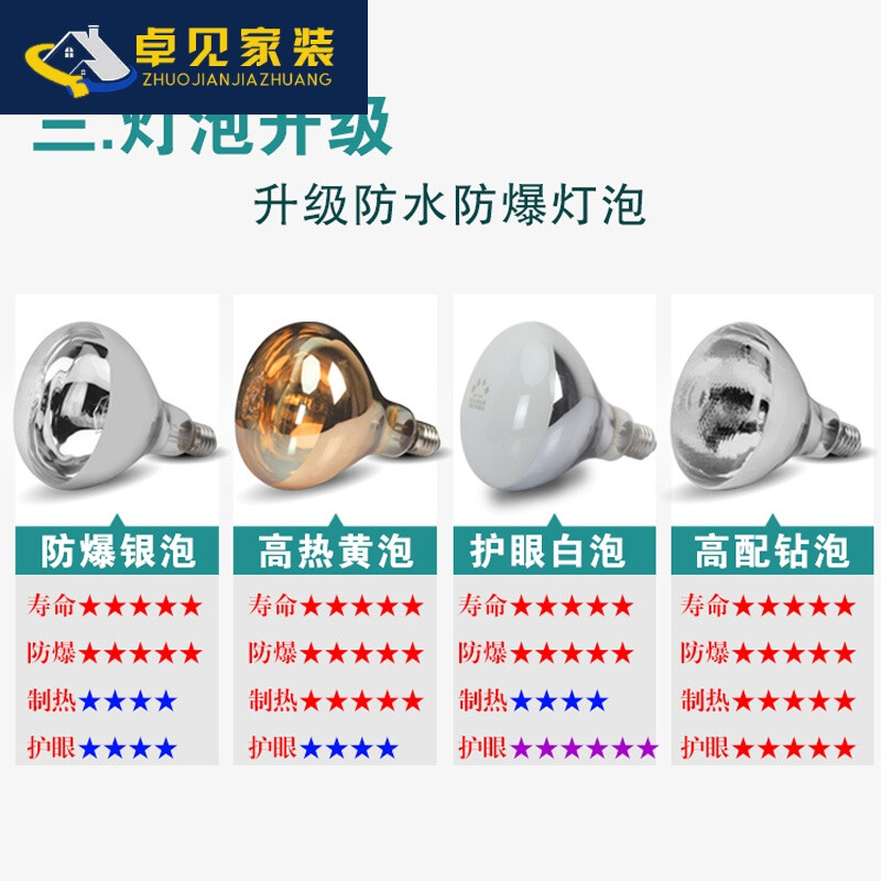 燈具算建筑材料嗎?照明浴室屬于建筑材料