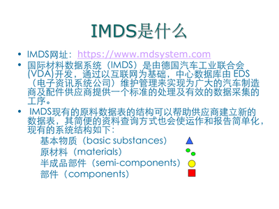 毛拖鞋下擺怎么好看,怎么做?